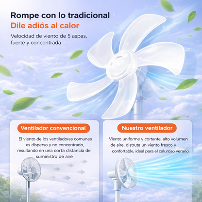 Más que un ventilador: Luz, radio, carga y frescura